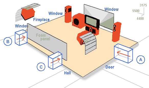 Drawing of listening room