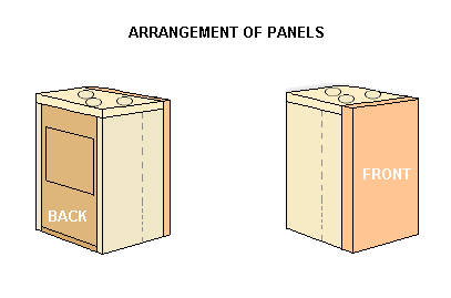 Arangement of panels