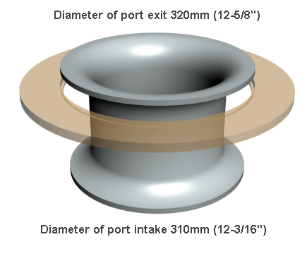3D Drawing of a 10inch flared port