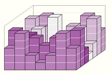 Optimised inverse 2D Panel color scheme