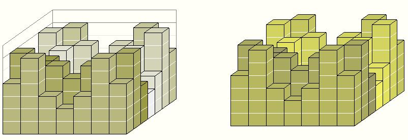 Inverse 2D Panel color schemes